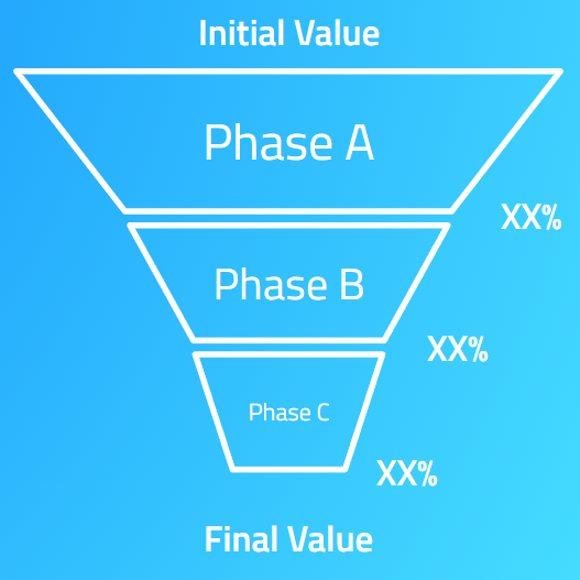 Rhythm & Results | The Owner's Operating System